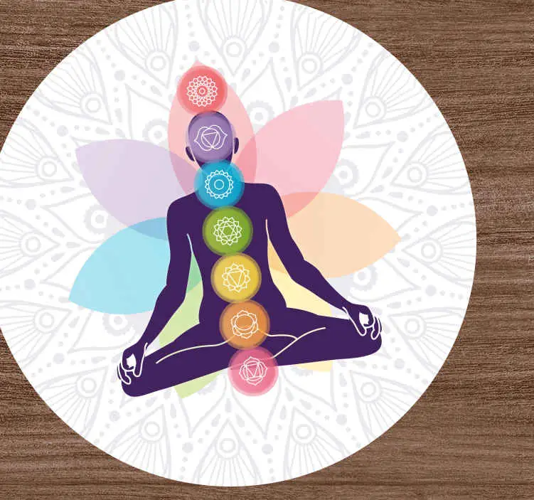 De sju chakras symboler etnisk stil mattor Kampanj