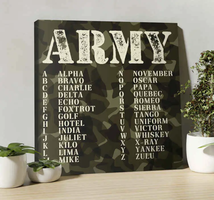 Nato fonetiskt alfabet brevcanvas tavla canvas tavla Extra rabatt