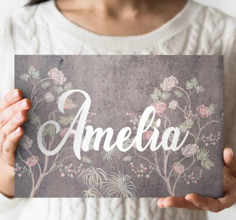 Populär Blommönster med namn Kanvas blommor