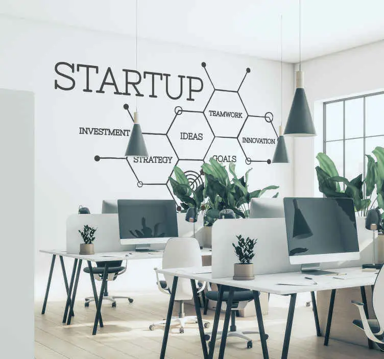 Koncept för start upKoncept för start up är strategier och metode Bästa pris