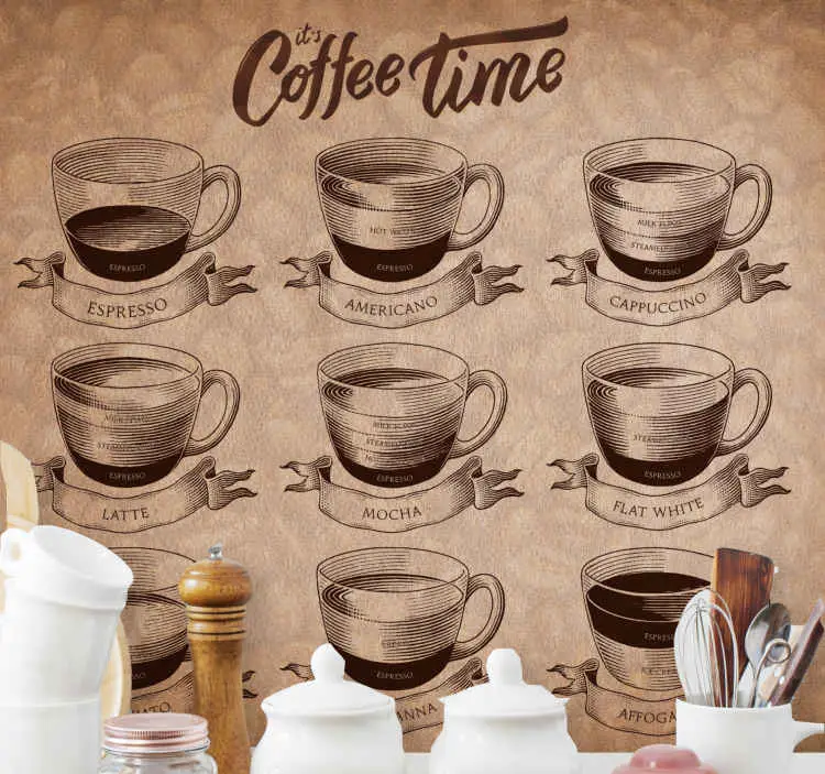 Kaffe tid med ingredienser word fototapeta Säker betalning